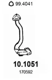 asso-101051