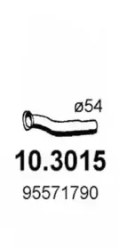 asso-103015