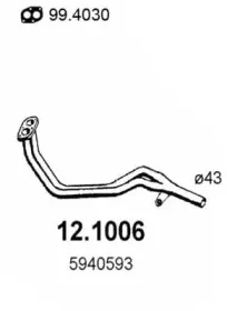 asso-121006