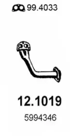 asso-121019