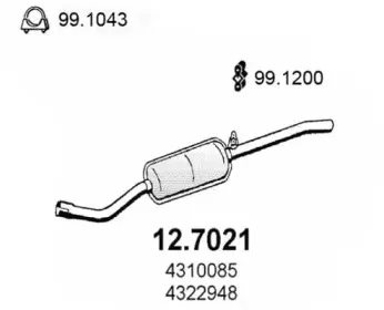 asso-127021