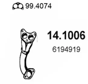 asso-141006