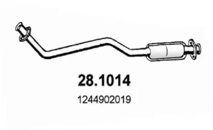 asso-281014