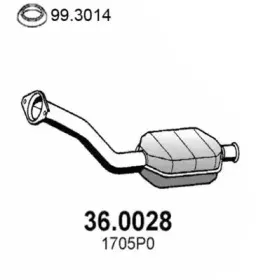 asso-360028