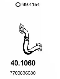 asso-401060