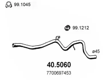 asso-405060