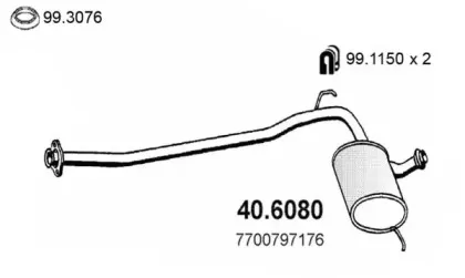 asso-406080