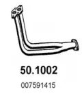 asso-501002
