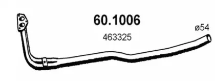 asso-601006