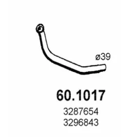 asso-601017