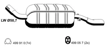 ernst-033008