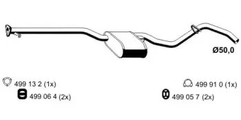 ernst-033022