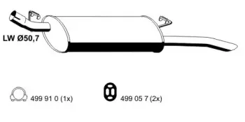 ernst-033121