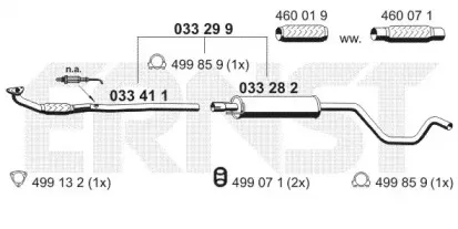 ernst-033299