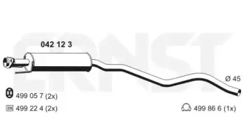 ernst-042123