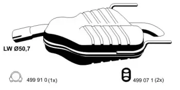 ernst-043151