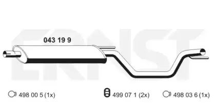 ernst-043199