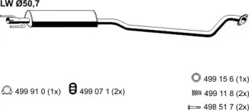 ernst-052207