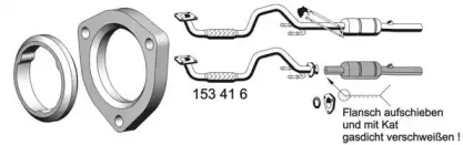 ernst-153416