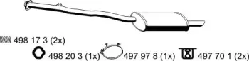 ernst-283106