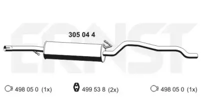 ernst-305044