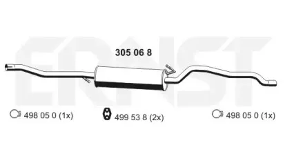ernst-305068