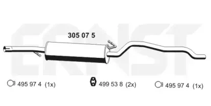 ernst-305075