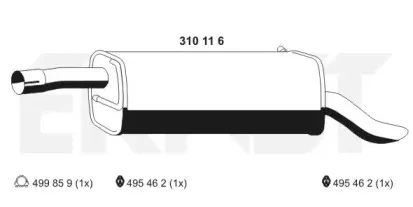 ernst-310116