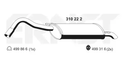 ernst-310222