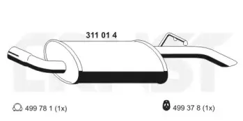 ernst-311014