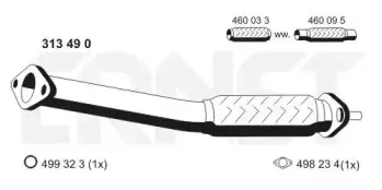ernst-313490