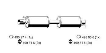 ernst-330220