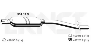 ernst-351119
