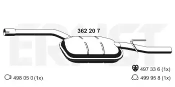 ernst-362207