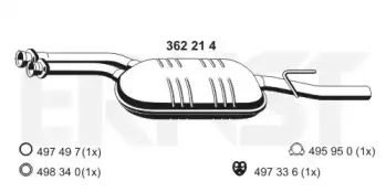 ernst-362214