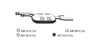 ernst-362221