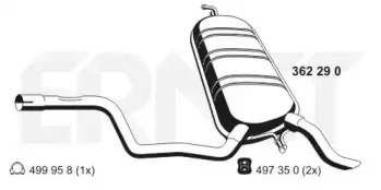 ernst-362290