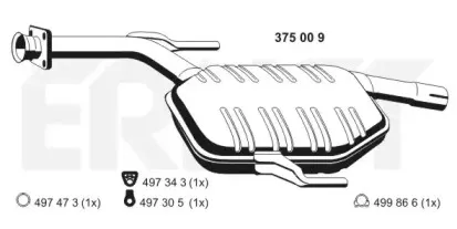 ernst-375009