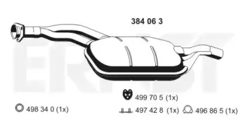 ernst-384063