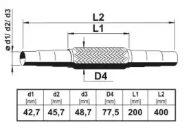 ernst-460316