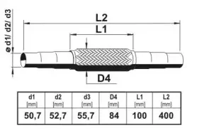 ernst-460323