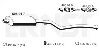 ernst-505017