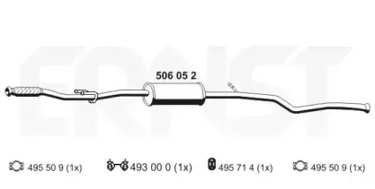 ernst-506052