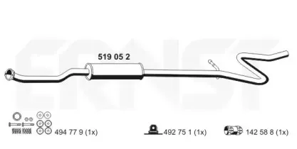 ernst-519052
