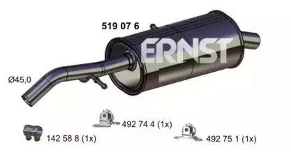 ernst-519076