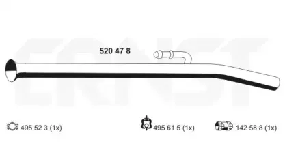 ernst-520478