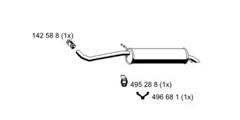 ernst-645027