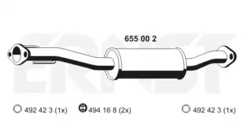 ernst-655002