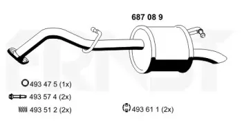 ernst-687089