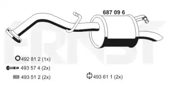 ernst-687096